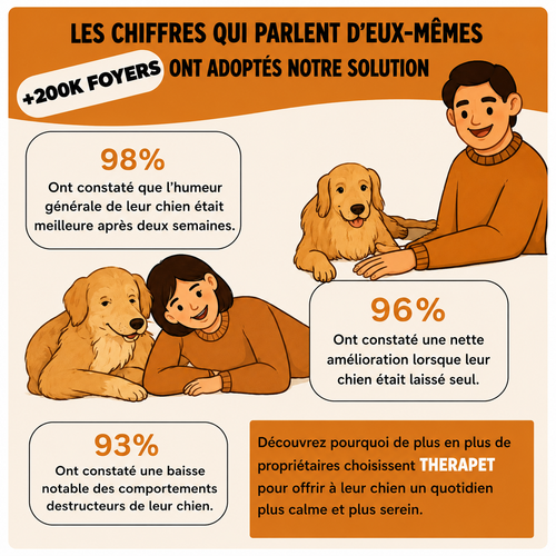 Diffuseur apaisant pour chiens